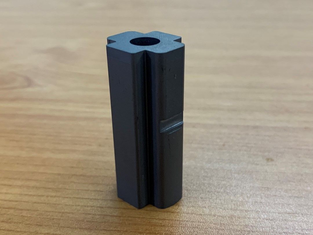 Carbide Punchers